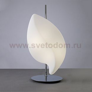 Лампы настольные Mantra 3782 Natura Exterior