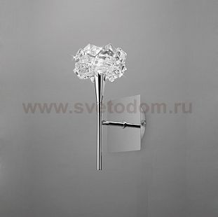 Светильник настенный бра Mantra 3957 ARTIC