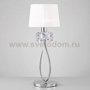 Светильник настольный Mantra 4636 LOEWE