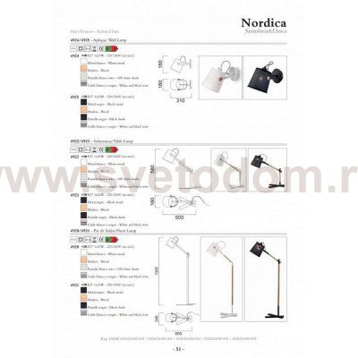 Настольная лампа Mantra 4922 NORDICA