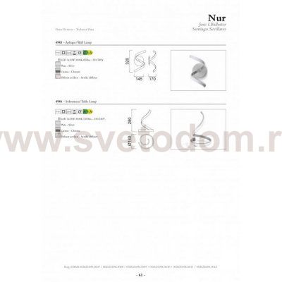 Светильник настенный бра   Mantra 4985 NUR