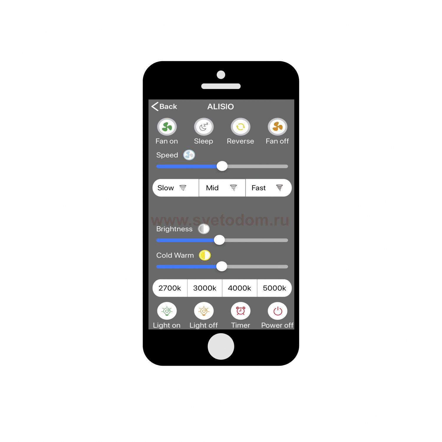Люстра потолочная-вентилятор NEPAL mini 7801 Mantra