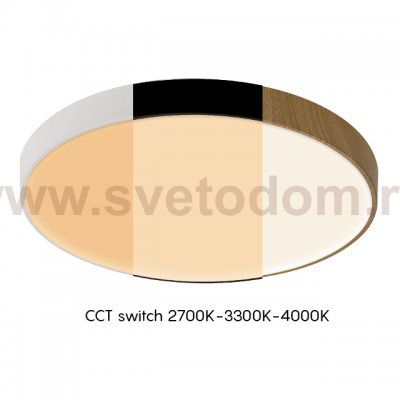 Потолочные светильники Mantra 8836 CUMBUCO II