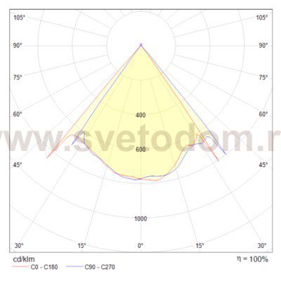 Потолочный светильник Maytoni MOD072CL-L8B3K Lens