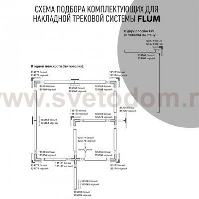 Низковольтный накладной/подвесной шинопровод 2м (токопровод и заглушки в комплекте) Novotech 135093 FLUM