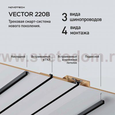 135301 PORT NT25 200 черный Шинопровод накладной/подвесной в комплекте заглушки 2шт, крышка и соединит. планка, 3м IP20 90-240V VECTOR