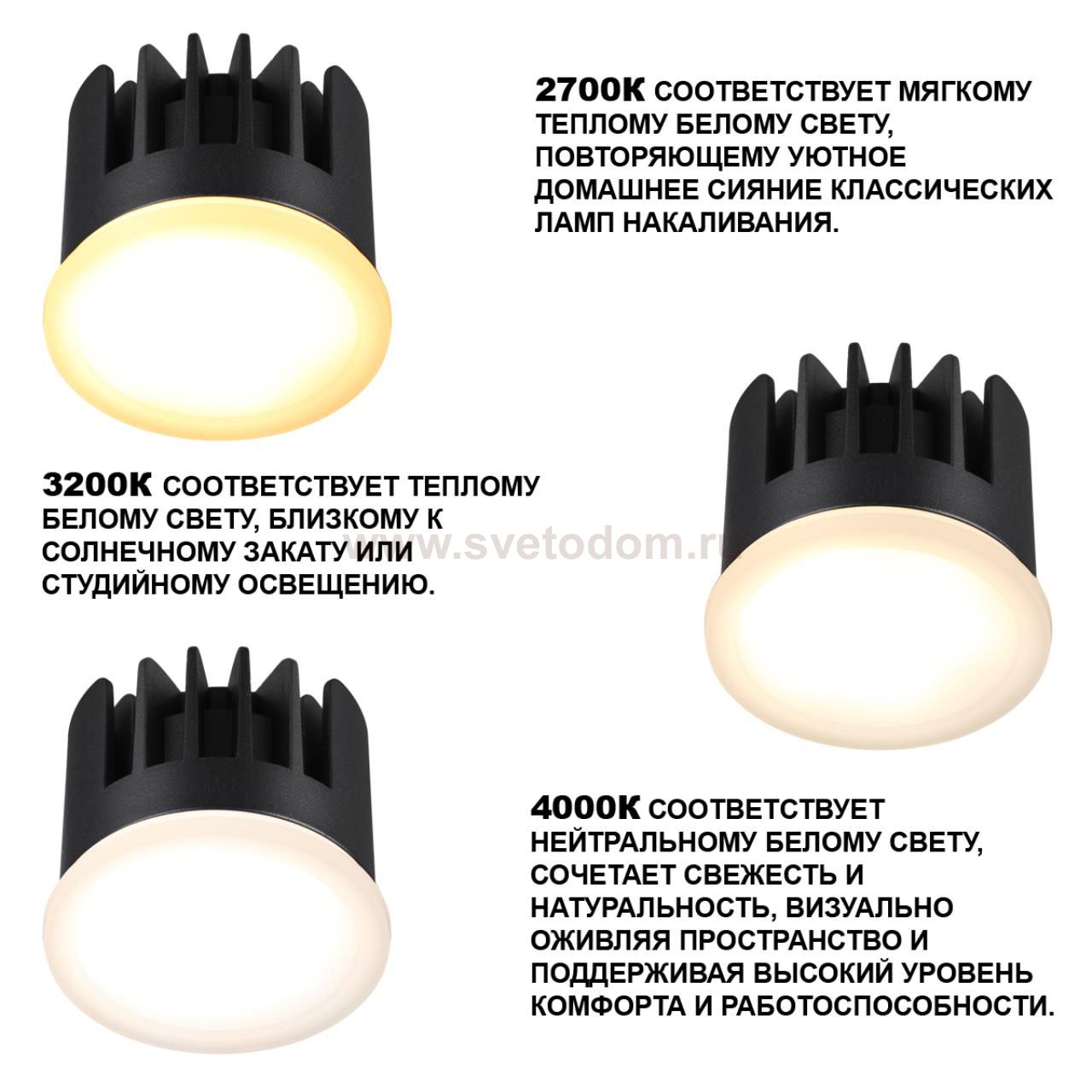 359825 DIOD NT25 497 белый Модуль светодиодный с переключ. цв. температуры и мощности IP20 LED 6/8/10W 180-265V 2700К\3200К\4000К MOD