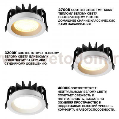 359842 WIR NT25 504 белый Светильник встраиваемый с переключателем цв. температуры IP44 LED 10W 220-240V 2700К\3200К\4000К FLUO