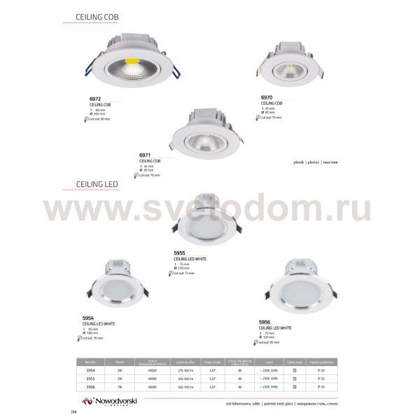 Встраиваемый светильник Nowodvorski DOWNLIGHT COB 6970