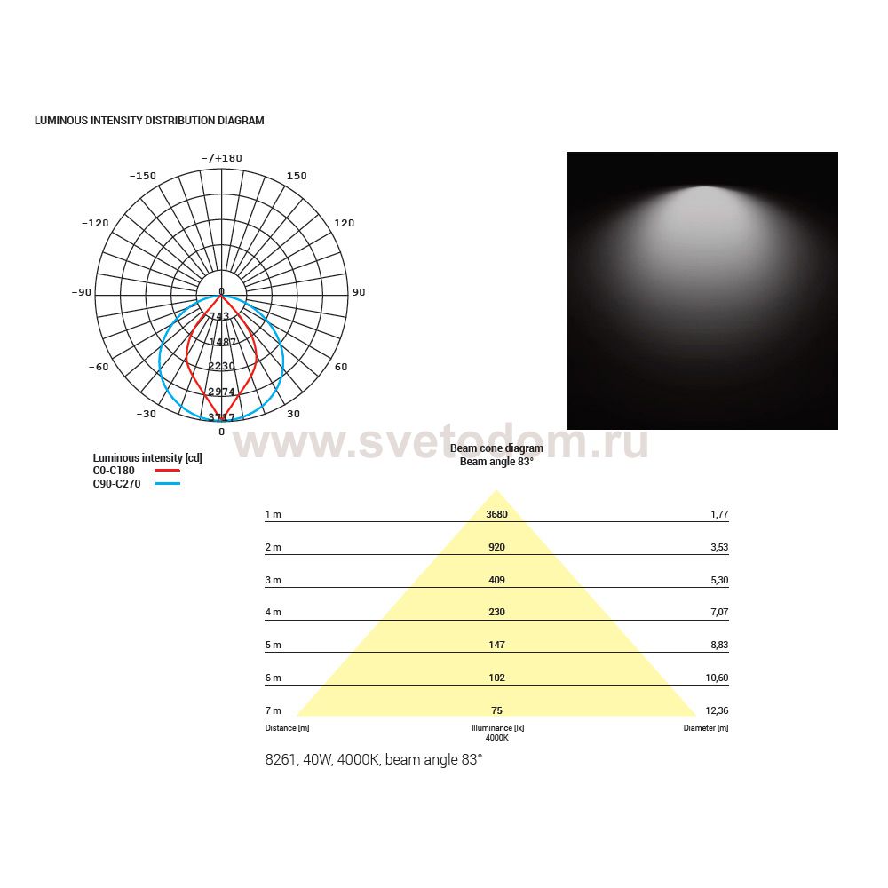 Накладной светильник Nowodvorski Hall Pro Led 8260