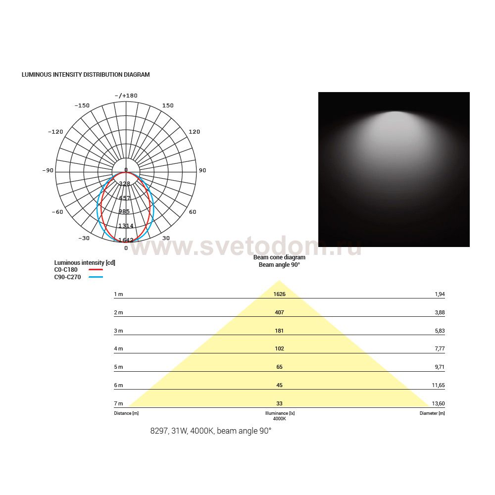 Накладной светильник Nowodvorski Office Pro Led 8296