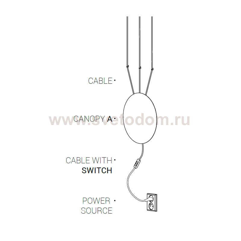 Кабель 1,5 м. с выключателем Nowodvorski Cameleon Cable with switch 8612