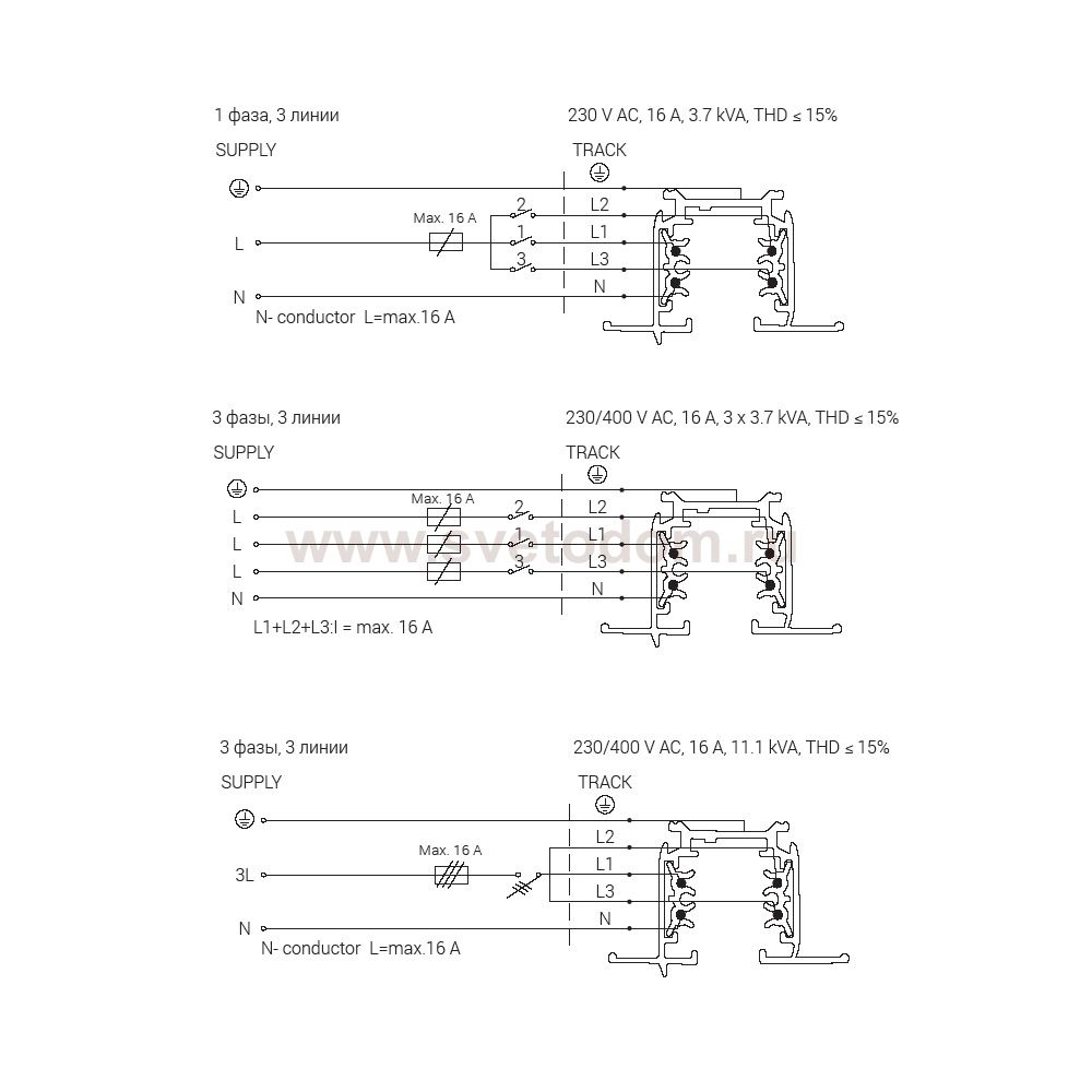 Встраиваемый шинопровод Nowodvorski Ctls Track 8695