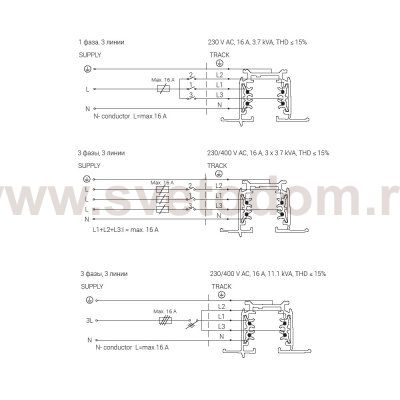 Встраиваемый шинопровод Nowodvorski Ctls Track 8695