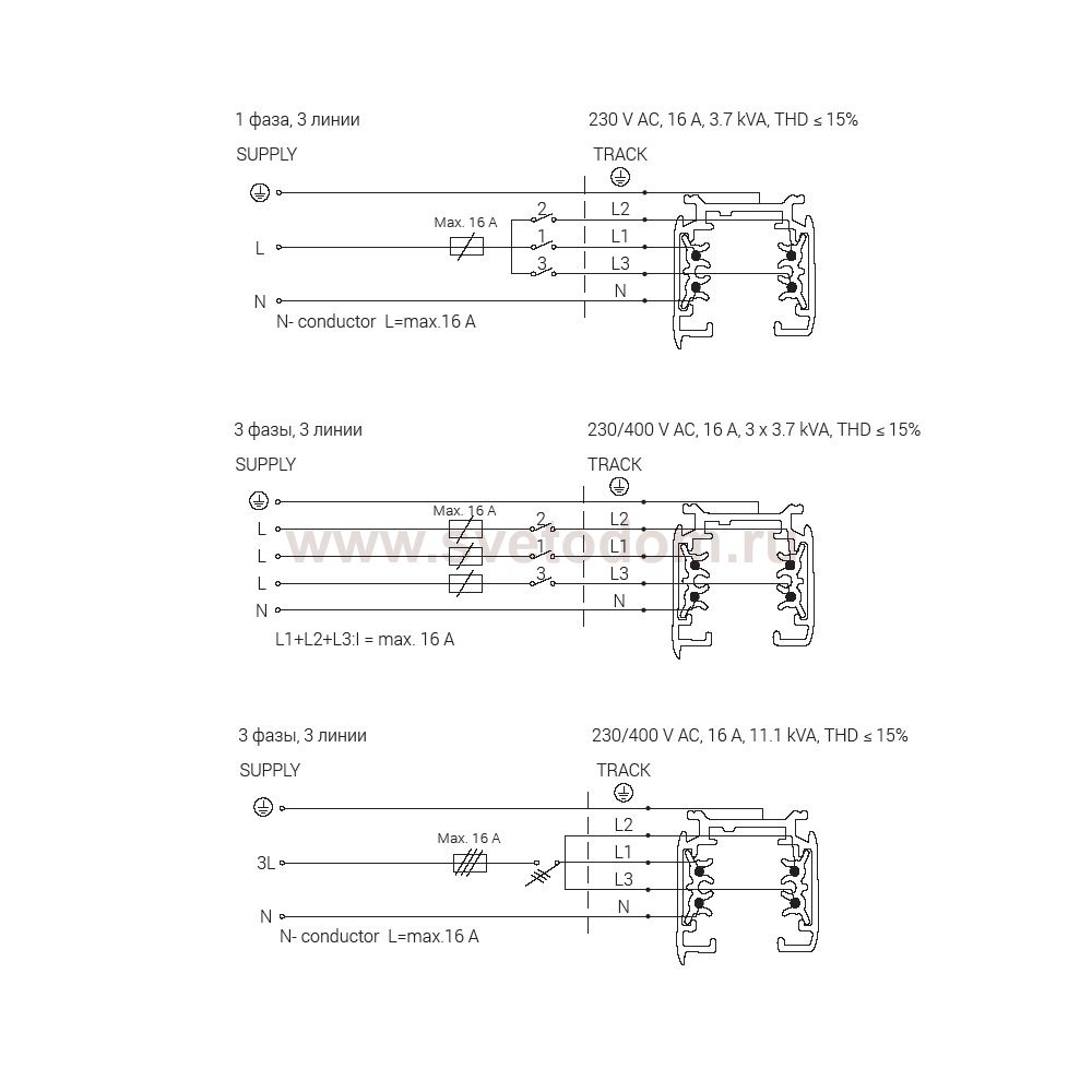 Подвесной шинопровод Nowodvorski Ctls Track 8714