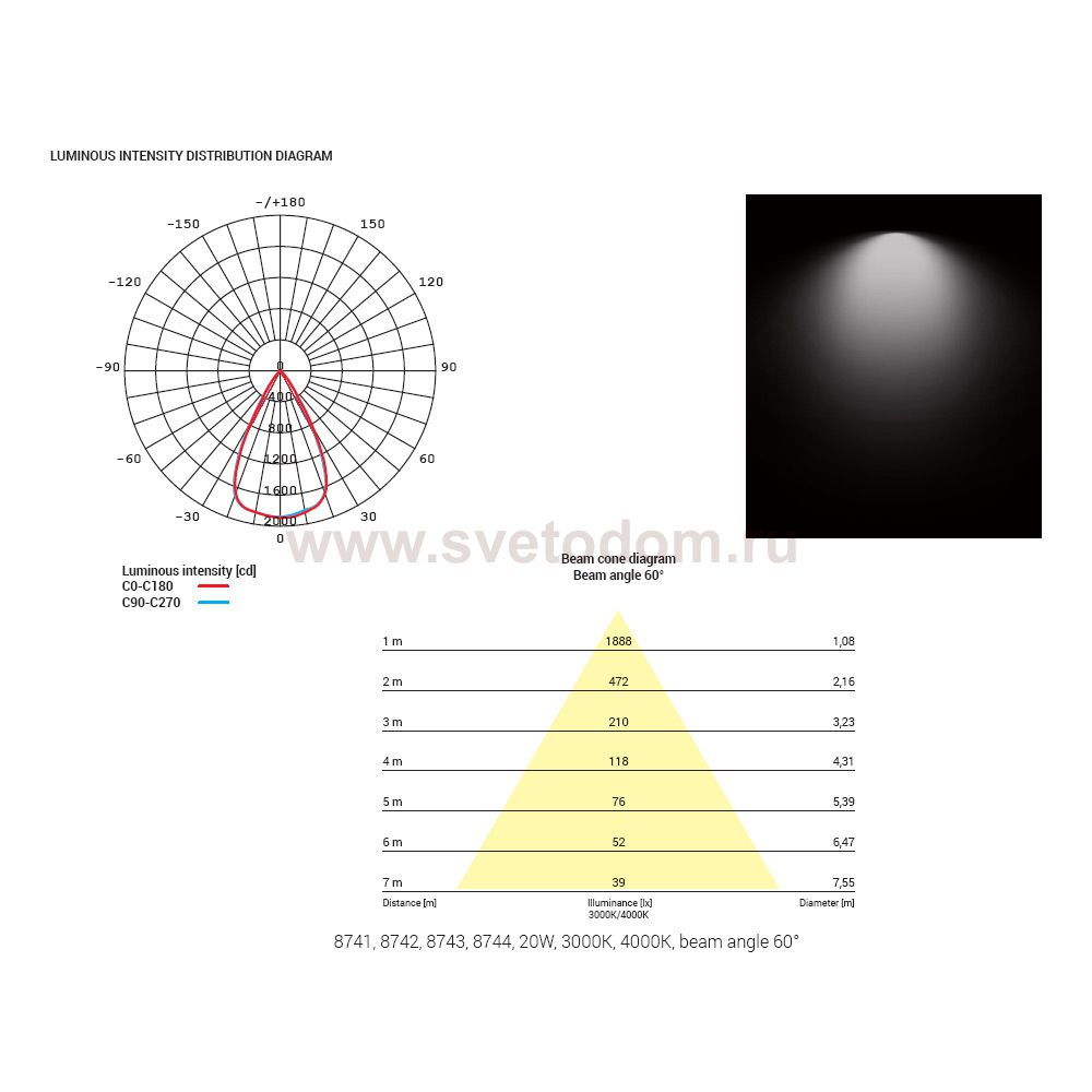 Накладной светильник Nowodvorski Ios Led 8743