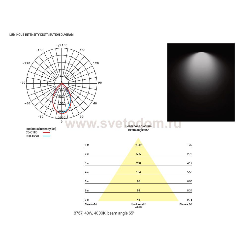 Встраиваемый светильник Nowodvorski Kea Led 8767