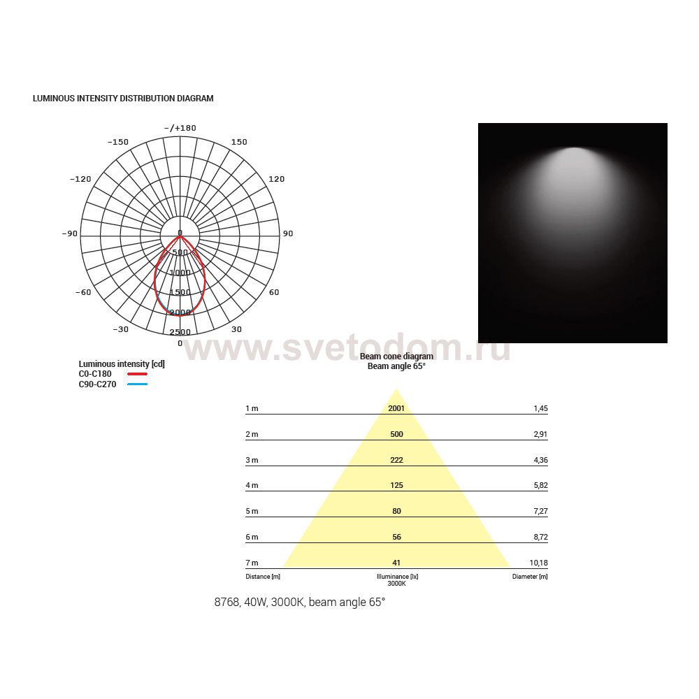 Встраиваемый светильник Nowodvorski Kea Led 8767