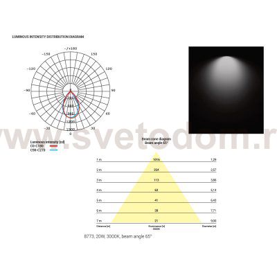 Встраиваемый светильник Nowodvorski Kea Led 8772