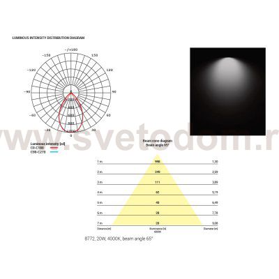 Встраиваемый светильник Nowodvorski Kea Led 8773
