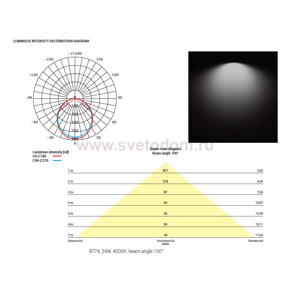 Встраиваемый светильник Nowodvorski Kos Led 8775