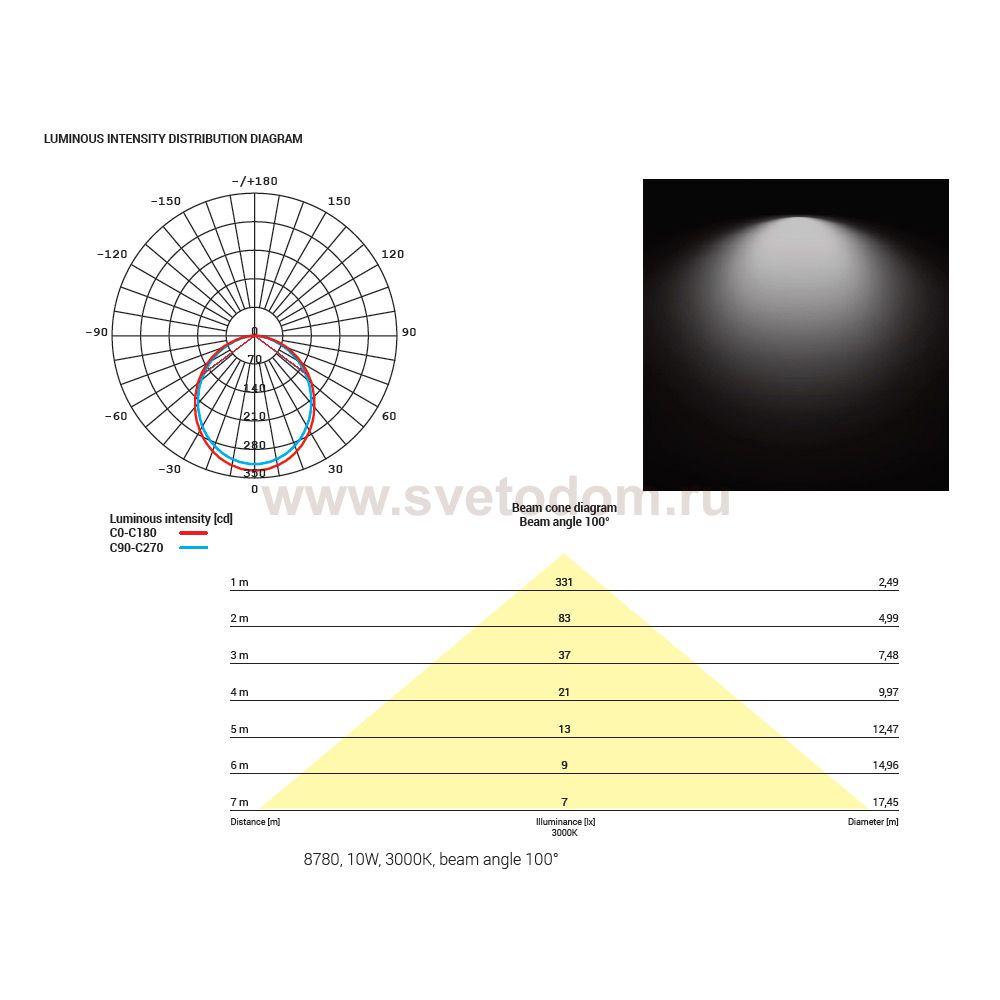 Встраиваемый светильник Nowodvorski Kos Led 8780
