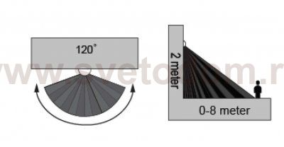 Светильник навесной на солнечной батарее Oasis Light ST9079