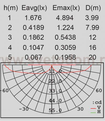 Светильник настенный Oasis Light W1891S-4K 