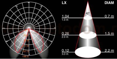 Светильник столб уличный Oasis Light W61846-400