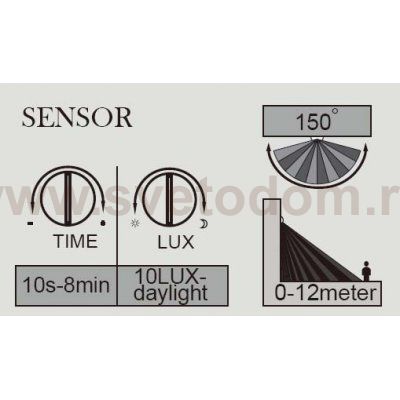 Светильник настенный с 1 поворотным модулем, датчиком движения/освещенности и выносной солнечной поворотной панелью Oasis Light W6101S-PIR SL