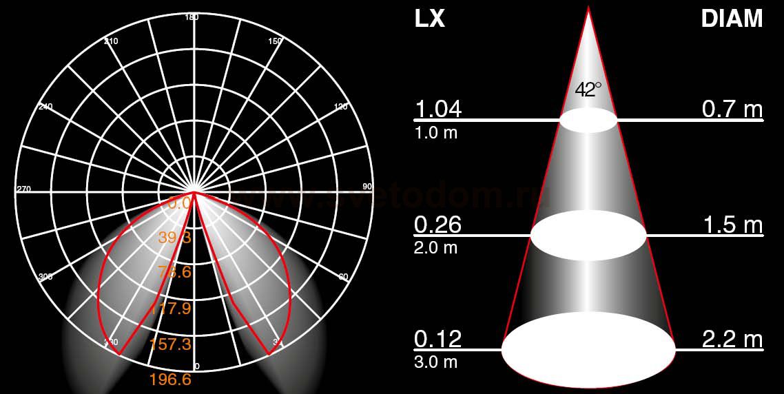 Светильник столб уличный Oasis Light W61846-900 Bl