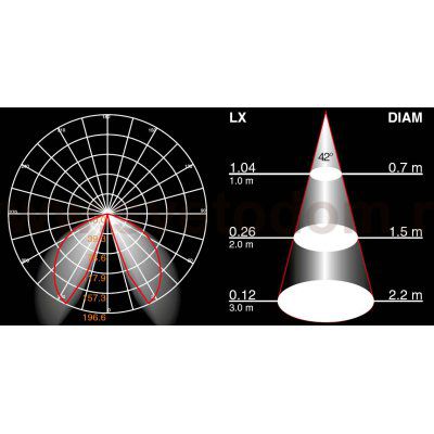 Светильник столб уличный Oasis Light W61846-900 Bl
