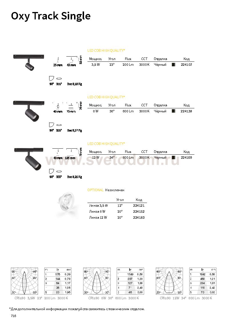 Светильник спот Ideal lux OXY TRACK SINGLE 3.5W 3000K (224107)