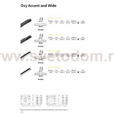Светильник спот Ideal lux OXY WIDE 565mm 3000K (224053)