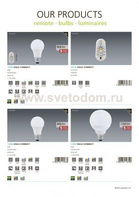 Лампа светодиодная Eglo 11585