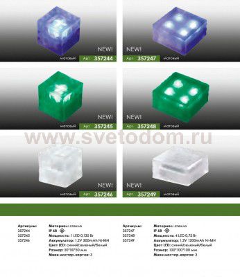 Уличный светильник Novotech 357244 TILE