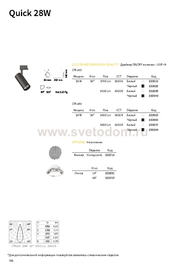 Ideal Lux QUICK 28W CRI90 3000K ON-OFF WH