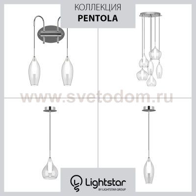 Подвесной светильник Lightstar 803021 Pentola