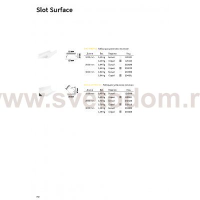 Ideal Lux SLOT SUR D15xD5 1000 mm WH