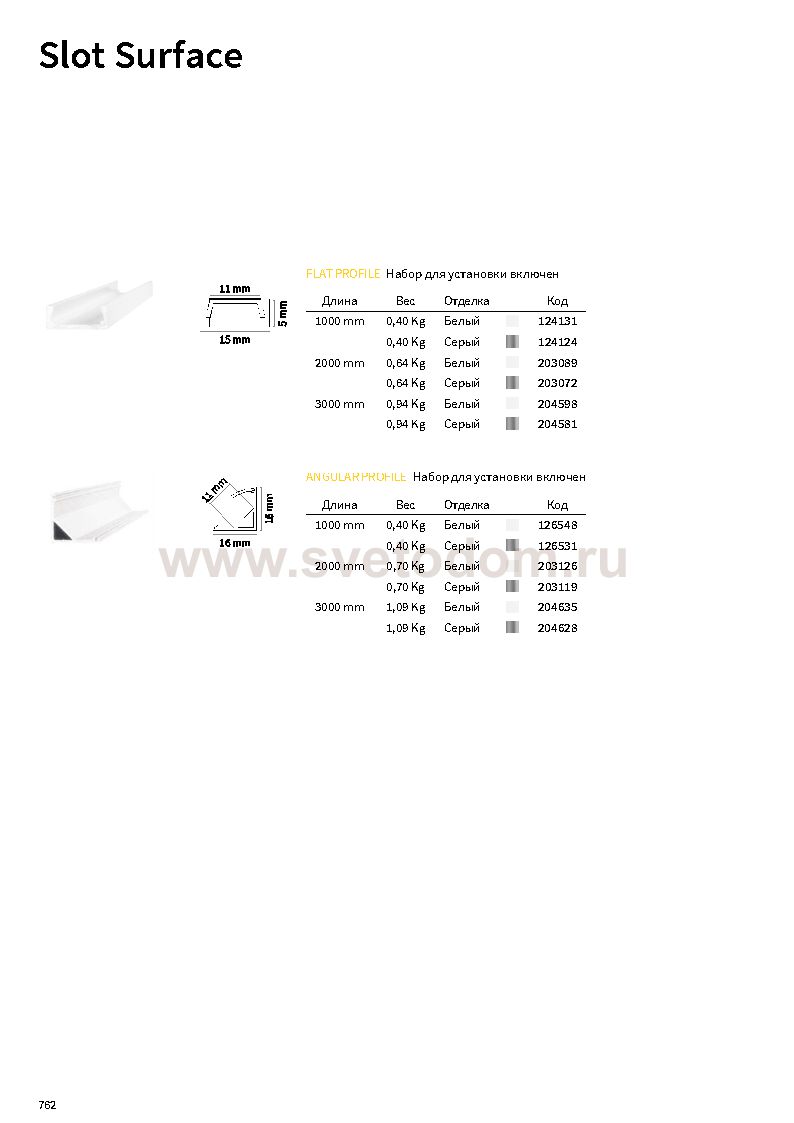 Ideal Lux SLOT SUR D15xD5 2000 mm WH