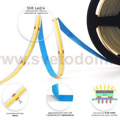 ST018.408.20 Светодиодная лента COB 8Вт/м 4000К 840Лм/м Ra>90 IP20 L5000xW8 24В Светодиодные ленты