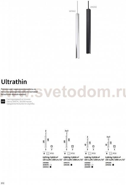 Светильник Ideal Lux ULTRATHIN D040 ROUND BIANCO