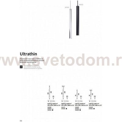 Светильник Ideal Lux ULTRATHIN D040 ROUND BIANCO
