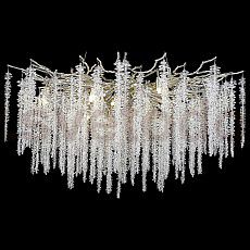 Wertmark WE185.15.203