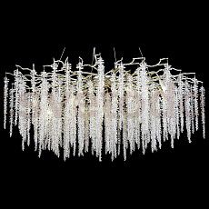 Wertmark WE185.18.203