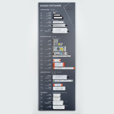 Стенд Блоки Питания ARP-E14-1760x600mm (DB 3мм, пленка) Arlight 28790 Стенд Блоки Питания ARP-E14-1760x600mm (DB 3мм, пленка) Arlight 28790