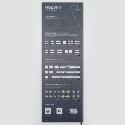 Стенд Светодиодные модули Arlight 28783