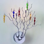 Светильник Citilux CL250331