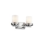 Бра для ванных комнат Natural concept KL/HENDRIK2 BATH HENDRIK