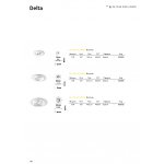 Светильник спот Ideal lux DELTA 1W (62389)